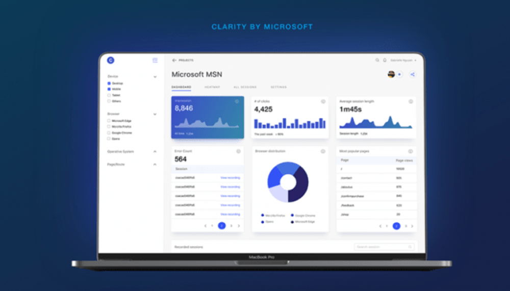 Microsoft Clarity web analytics