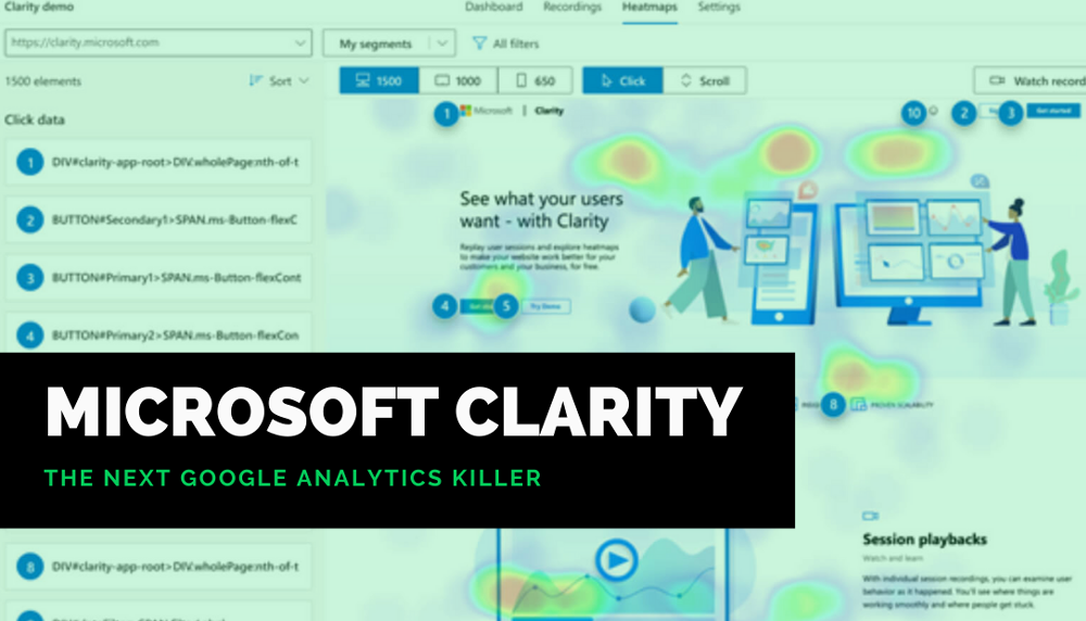 Microsoft Clarity web analytics