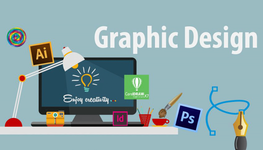 Importance of Graphic Design in a business