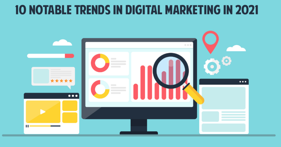 Digital Marketing trends in 2021