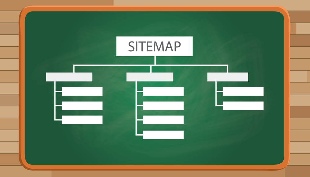 How often should you submit your sitemap to Google?