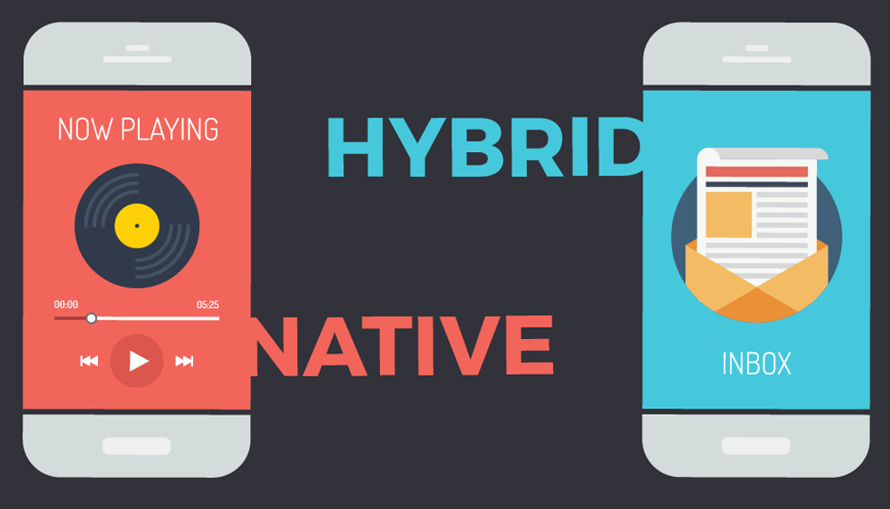 Native app and Hybrid app - Prometteur Solutions