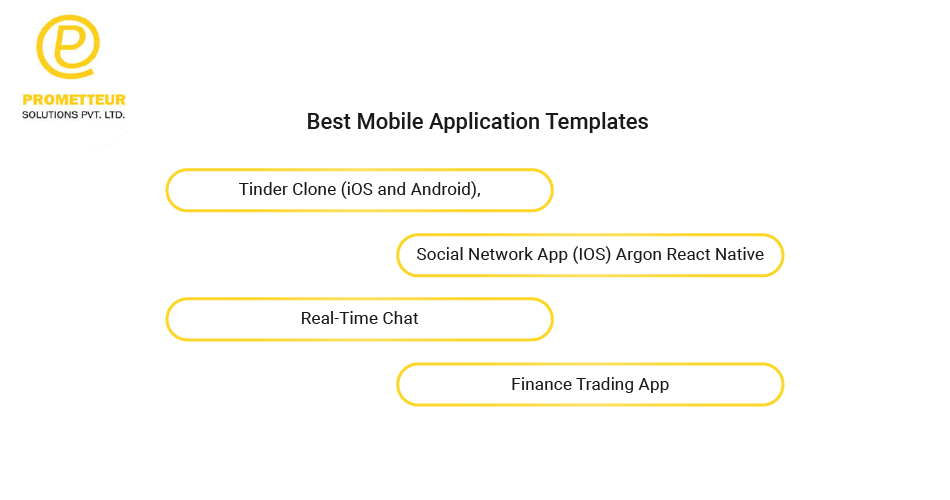 Success Factors for Mobile Apps