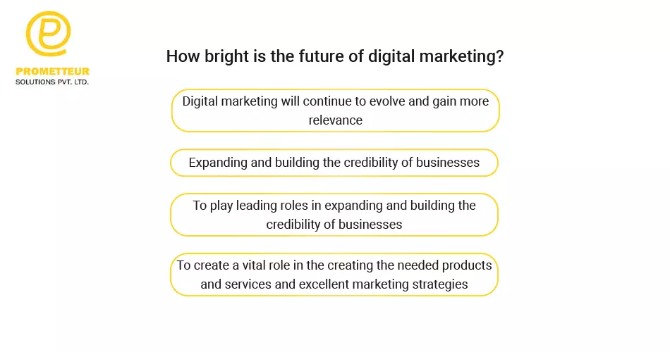 Future in digital marketing