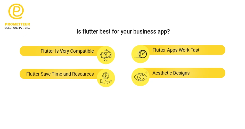 flutter vs react native