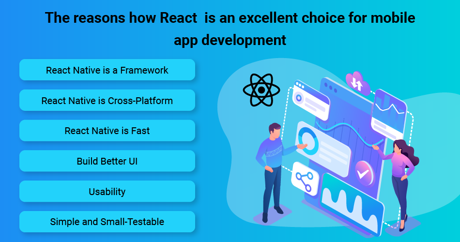 React Native