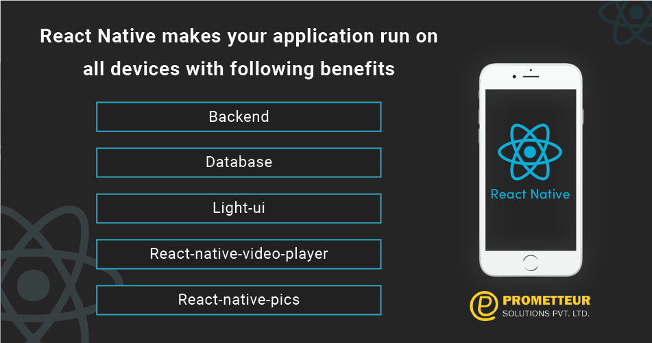 React Native Ecosystem