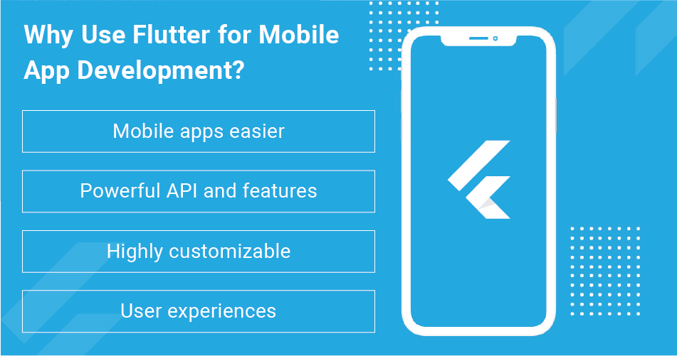 flutter app development