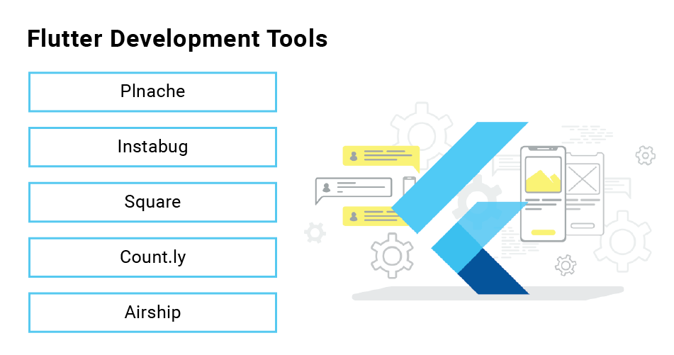 flutter dev tools