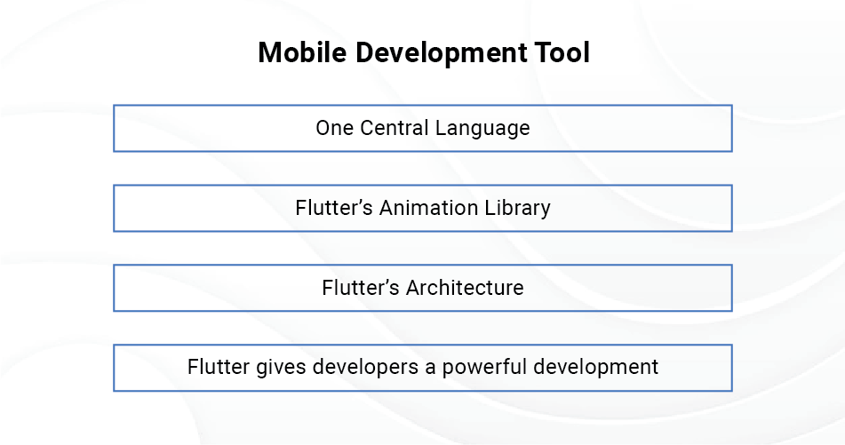 Hybrid App Development