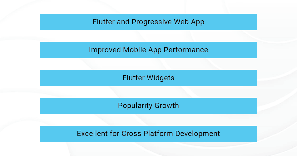 Why Flutter is the new Hue of mobile app?