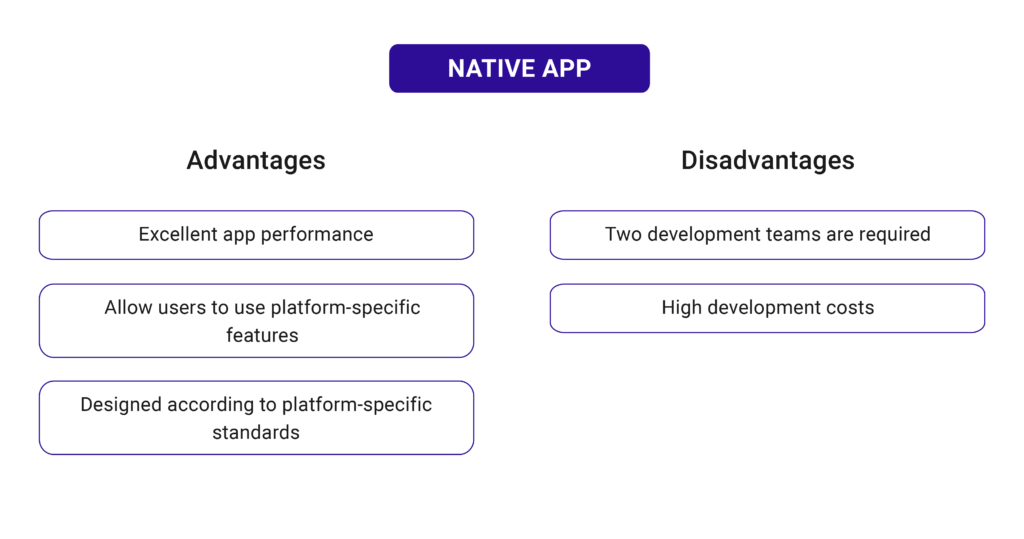 Native Web and Hybrid Apps