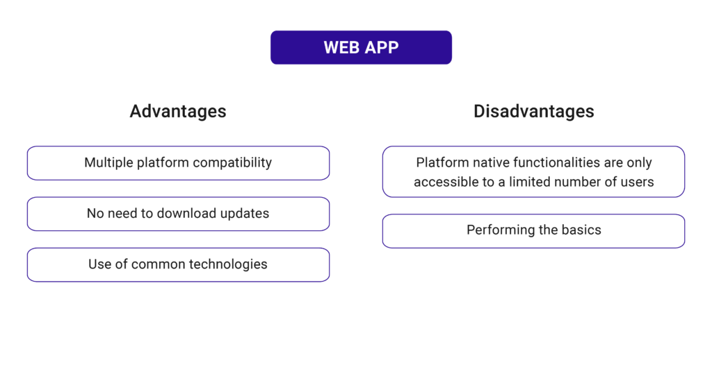 Native Web and Hybrid Apps