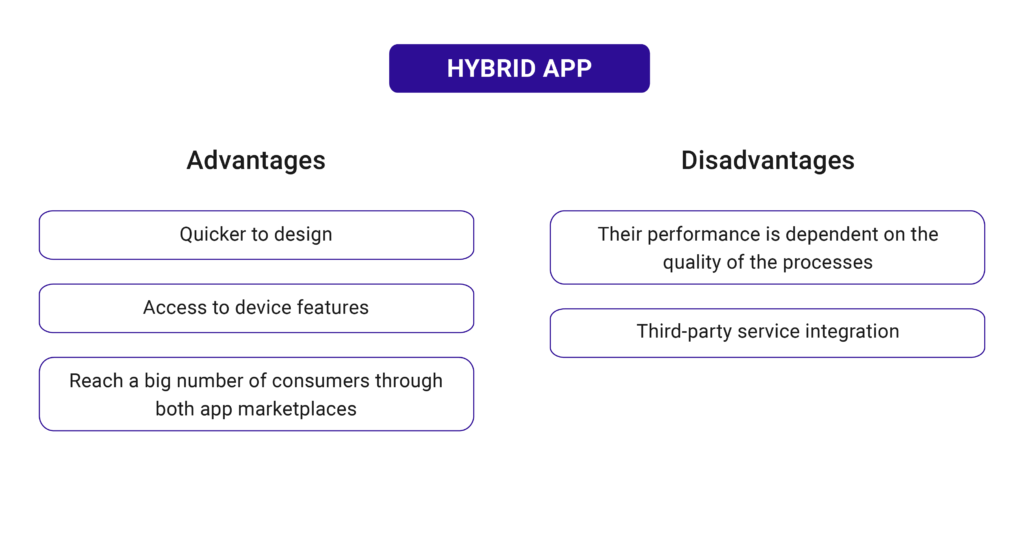 Native Web and Hybrid Apps