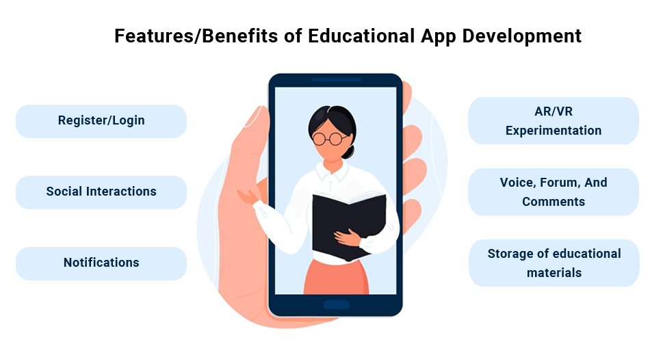 Educational App