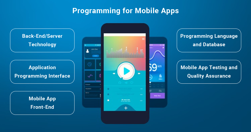 Mobile App Development