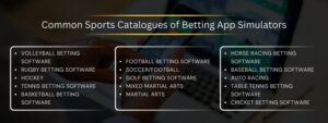 Betting App Simulators