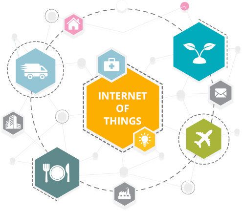 iot_solutions