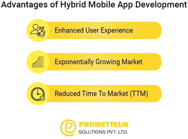 Advantages of Hybrid Mobile App Development