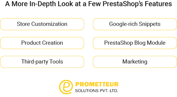 A More In-Depth Look at a Few PrestaShop's Features